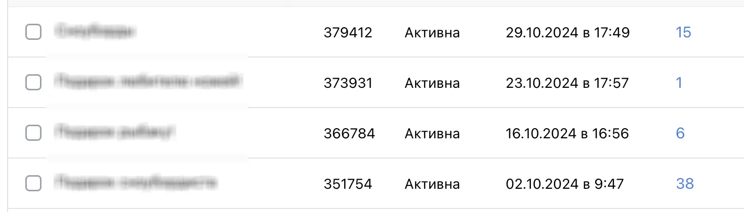 Все заявки через лид-форму в тестовом месяце