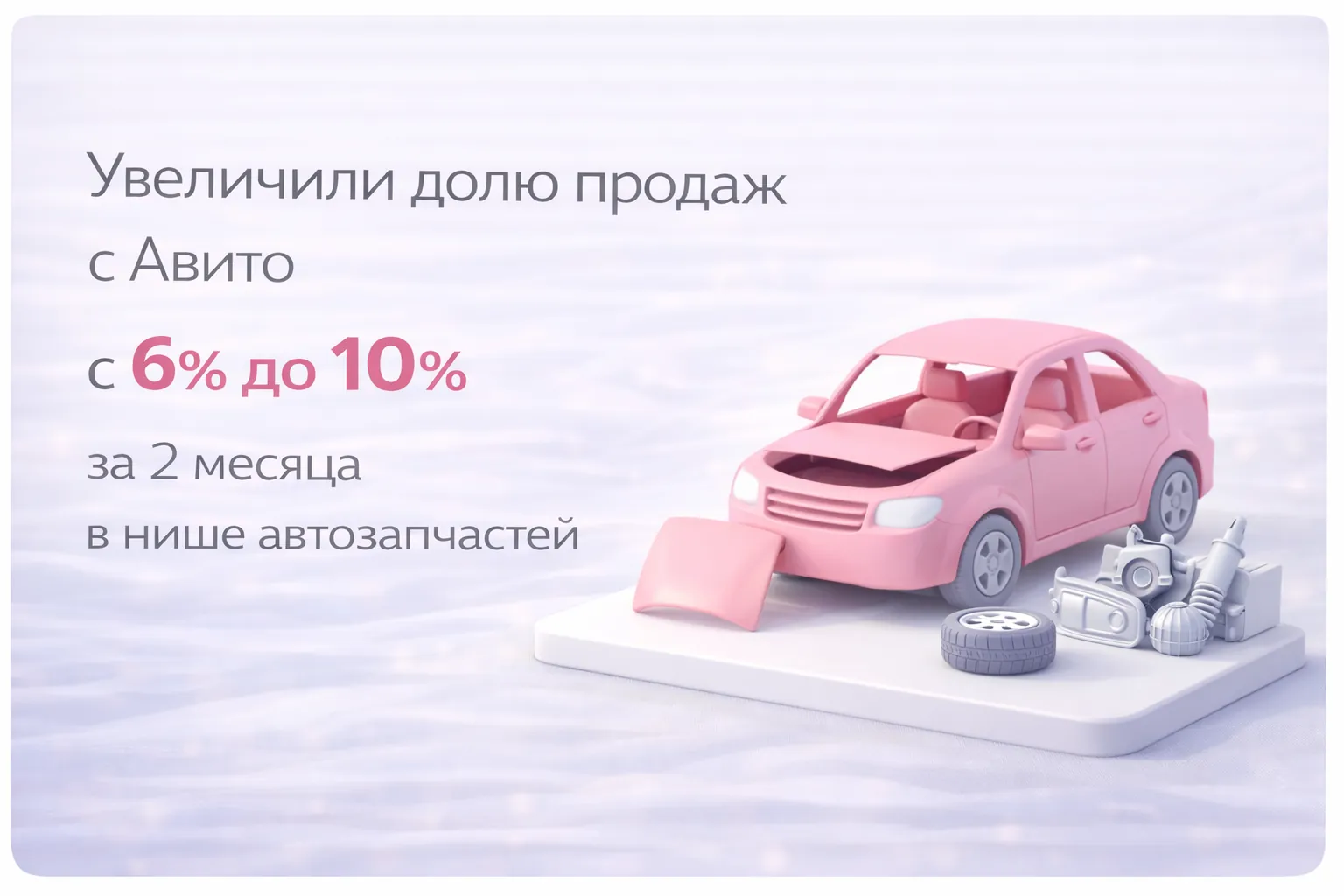 Как мы увеличили долю продаж с Авито с 6% до 8% за 2 месяца в нише автозапчастей
